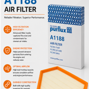 PURFLUX A1188 Filter, Air Filter