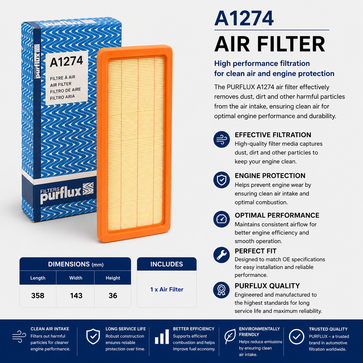 PURFLUX A1274 Filter, Air Filter