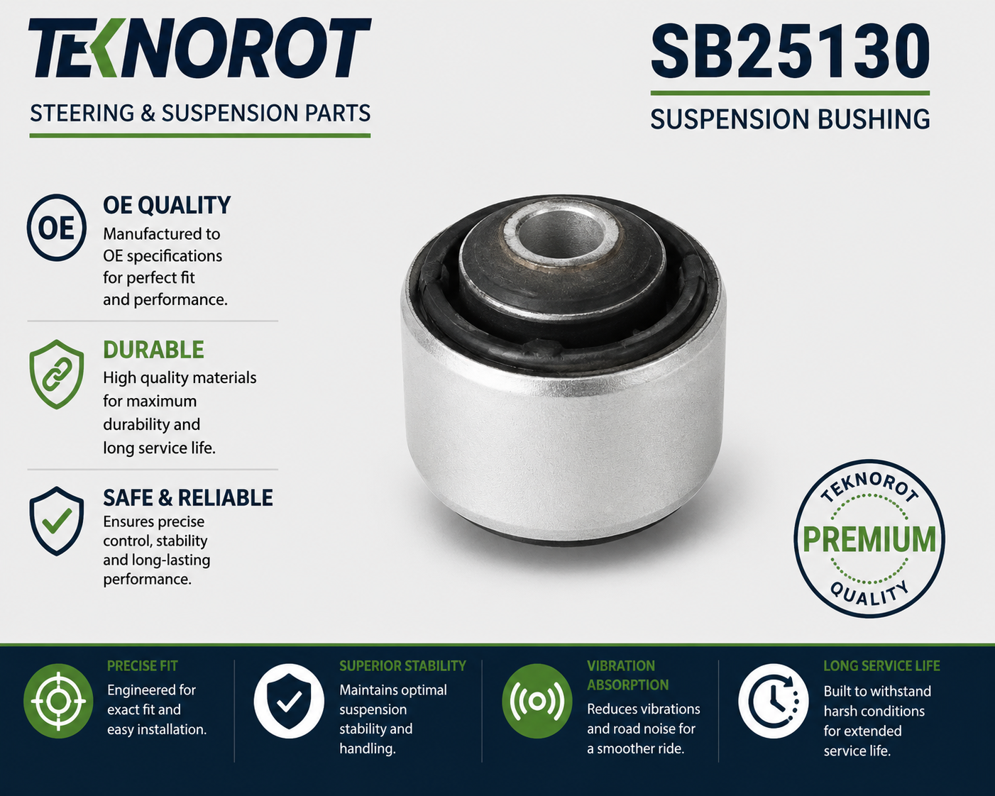 TEKNOROT SB 25130