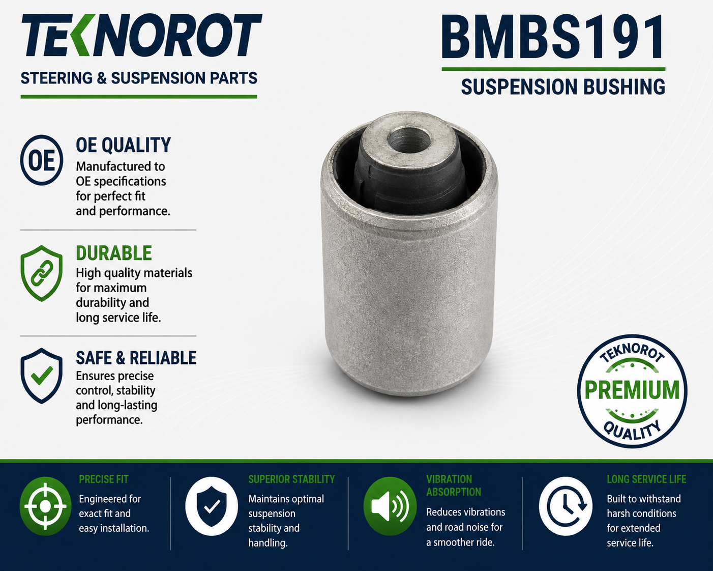 TEKNOROT BM BS191