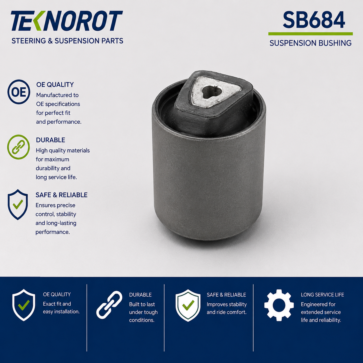 TEKNOROT SB 684