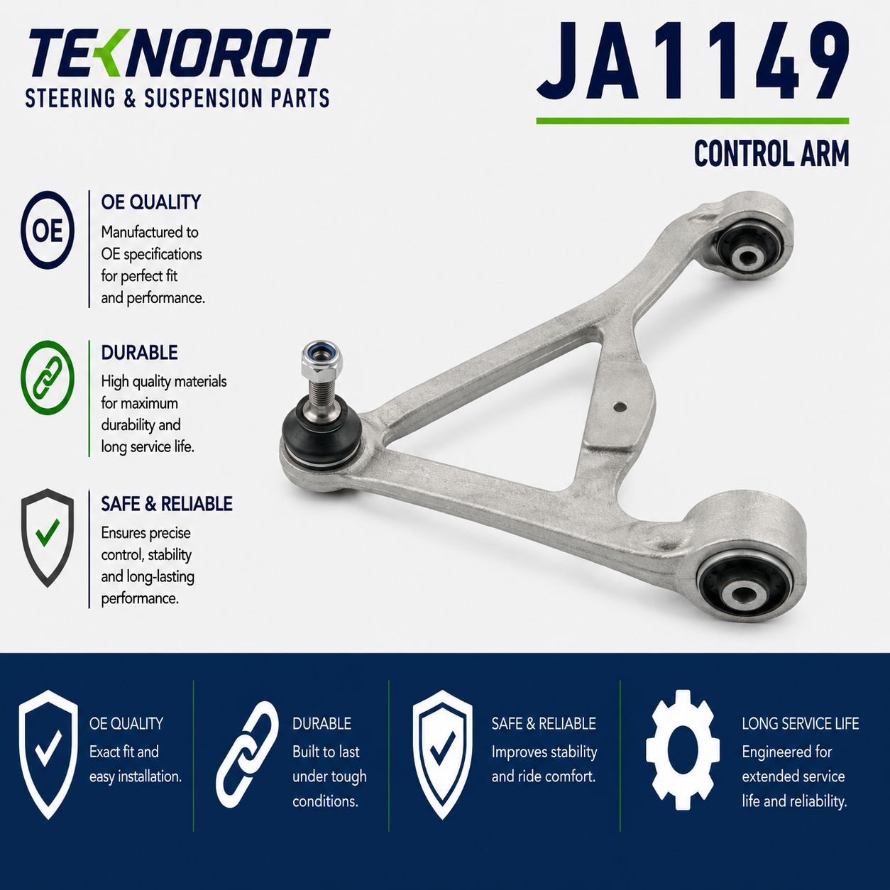 TEKNOROT JA 1149