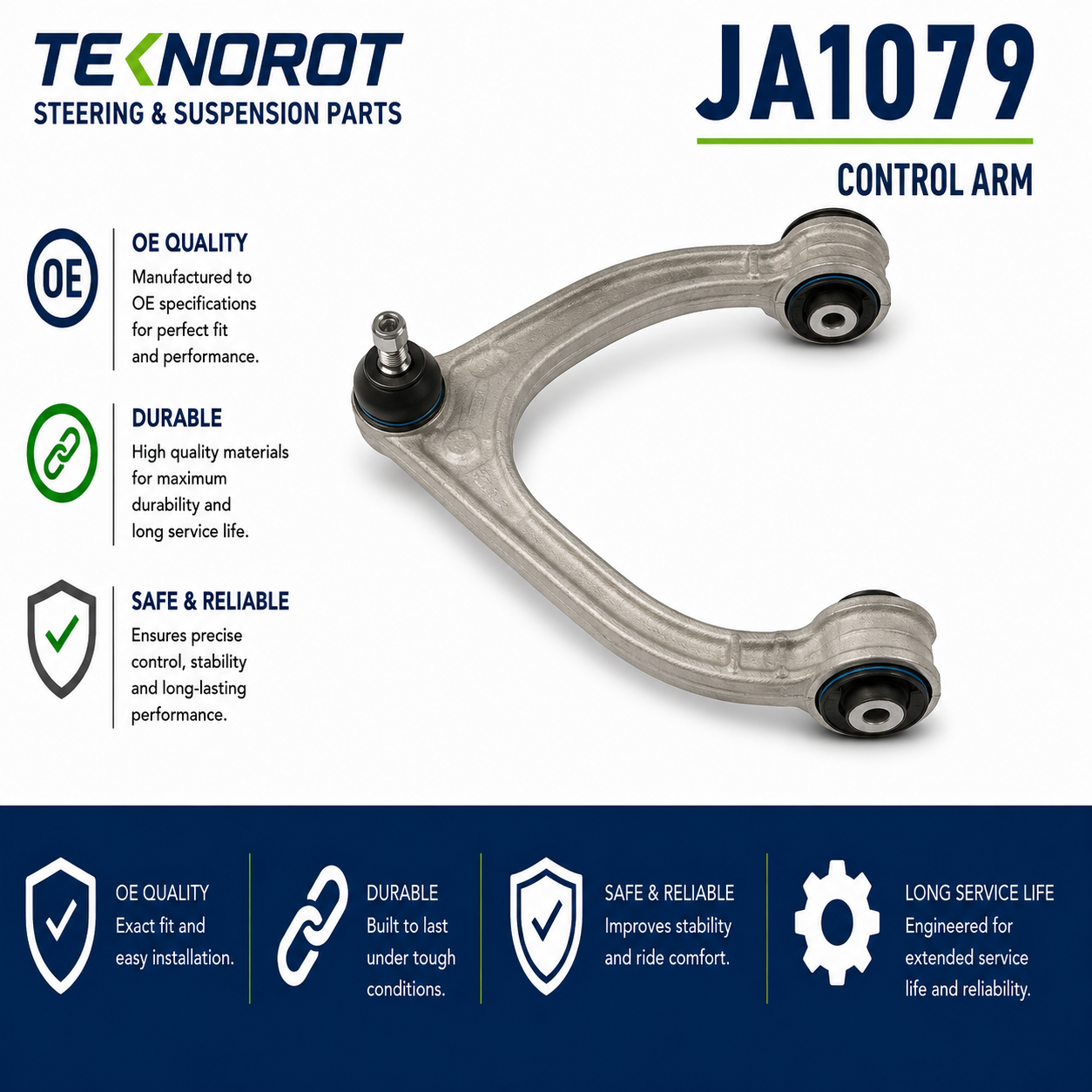 TEKNOROT JA 1079