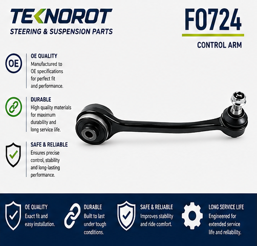 TEKNOROT FO 724