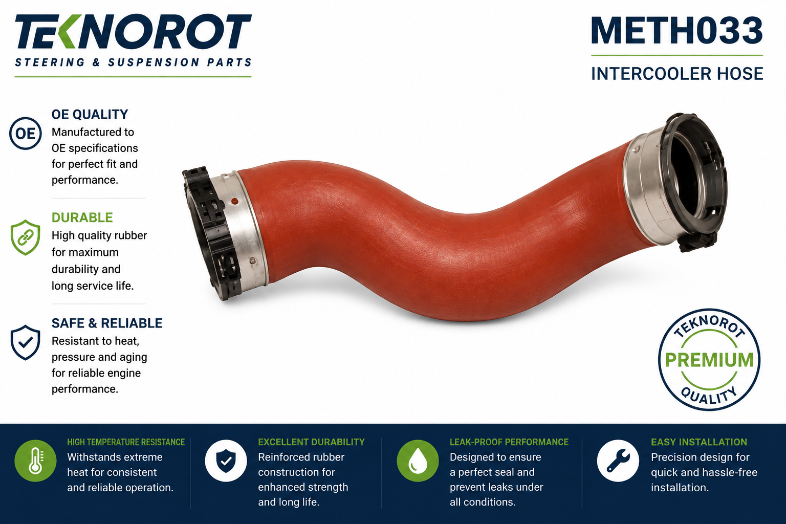 TEKNOROT ME TH033
