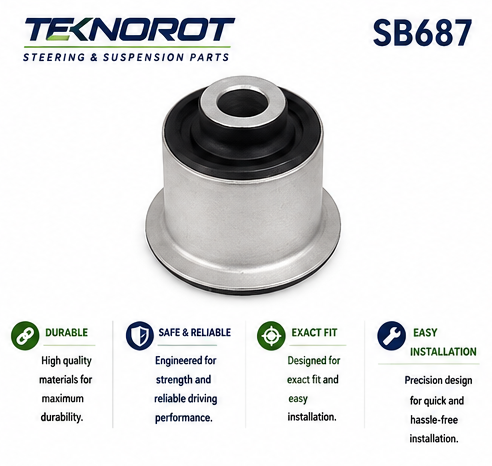 TEKNOROT SB 687