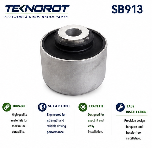 TEKNOROT SB 913