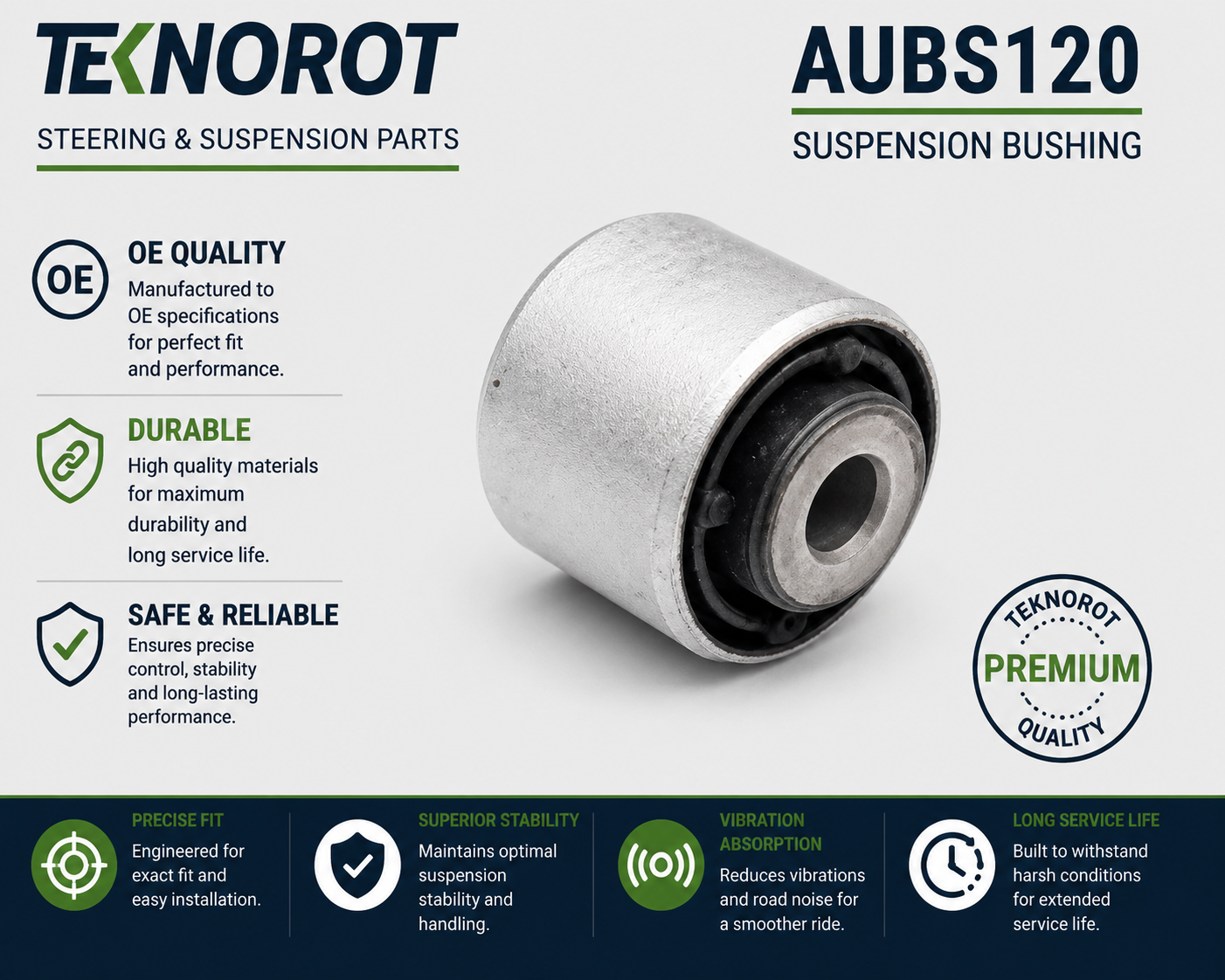 TEKNOROT AU BS120