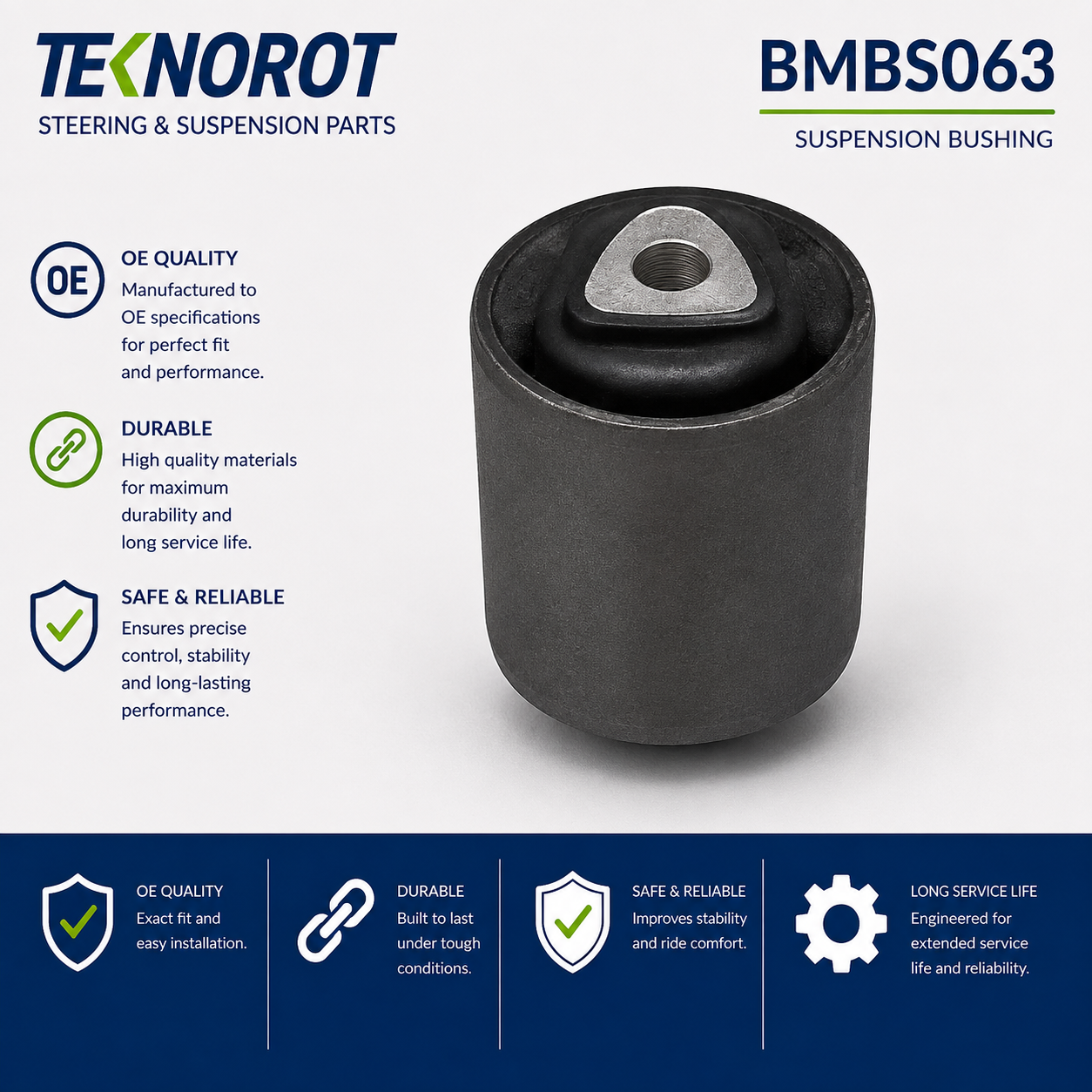 TEKNOROT BM BS063