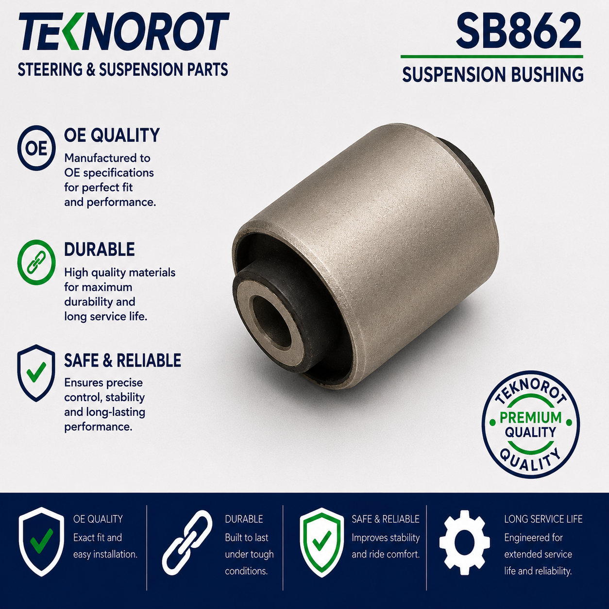 TEKNOROT SB 862