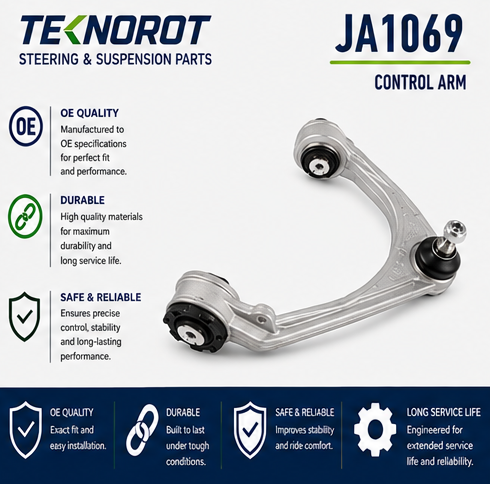 TEKNOROT JA 1069