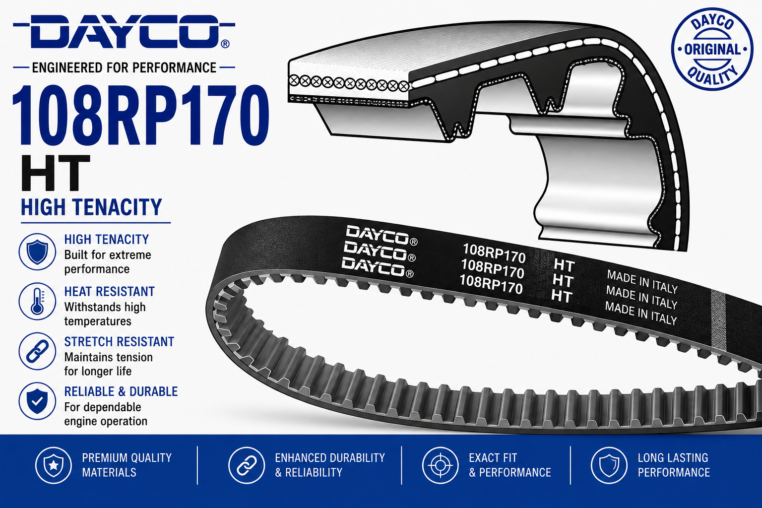 DAYCO 108RP170