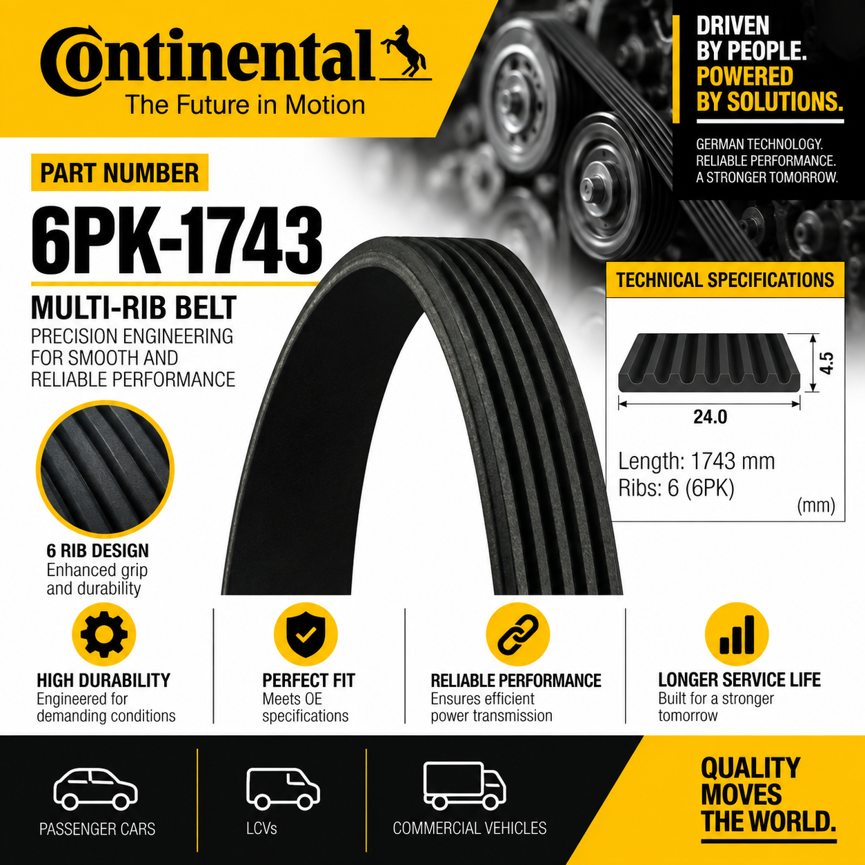 CONTINENTAL 6PK-1743 FAN BELT RIB