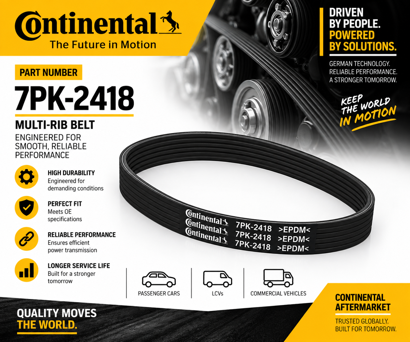 CONTINENTAL 7PK-2418 FAN BELT RIB