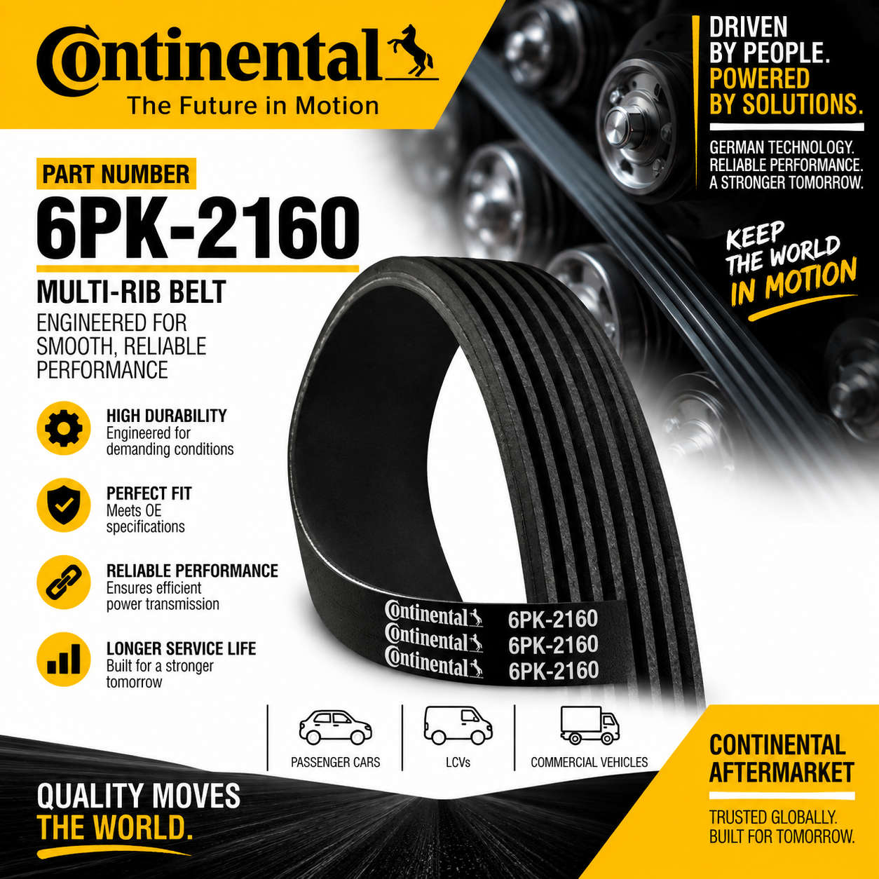CONTINENTAL 6PK-2160 FAN BELT RIB