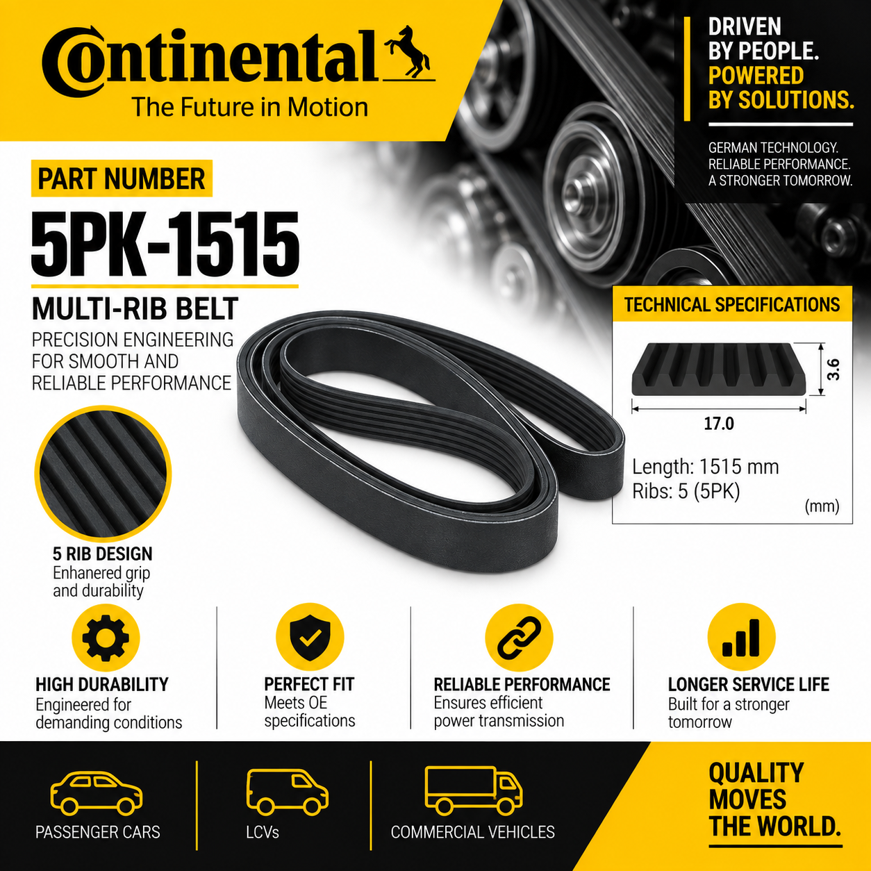 CONTINENTAL 5PK-1515 FAN BELT